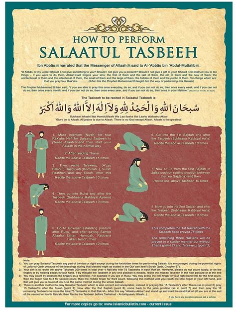 Tasbeeh Prayer