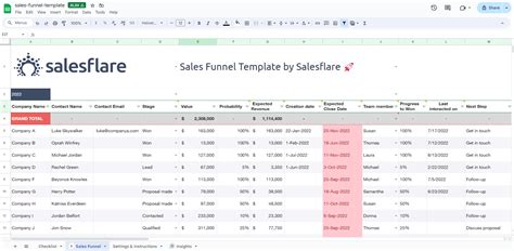 Sales Crm Template