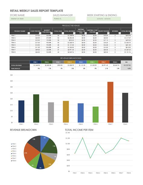 Sales Report Template Word