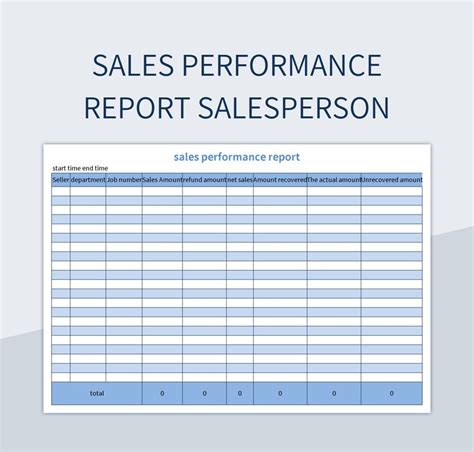 Salesperson Report Template