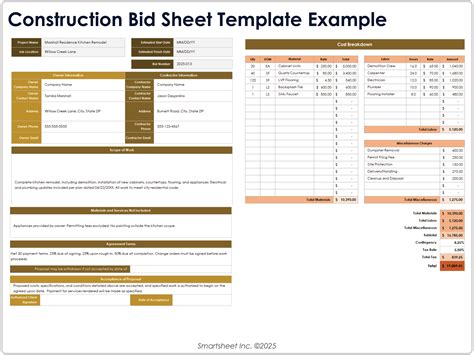 Sample Construction Bid Sheet Template