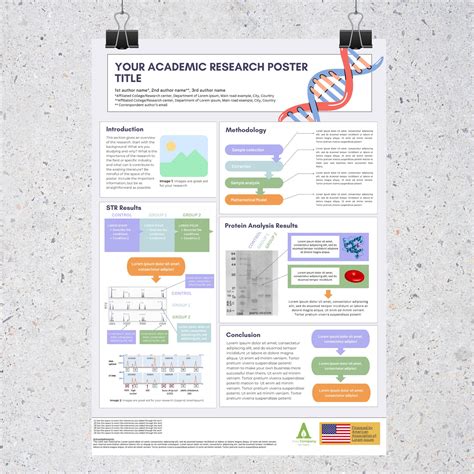 Sample Research Poster Template