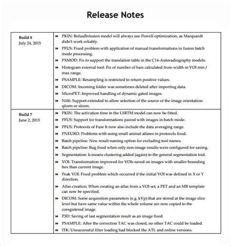 Sample Software Release Notes Template