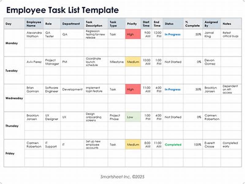 Sample Task List Template