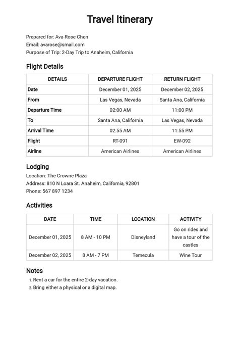 Sample Travel Itinerary Template