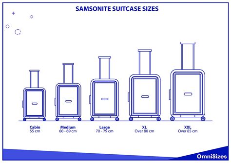 Samsonite Luggage Sizes Chart
