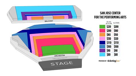 San Jose Pavilion Seating Chart