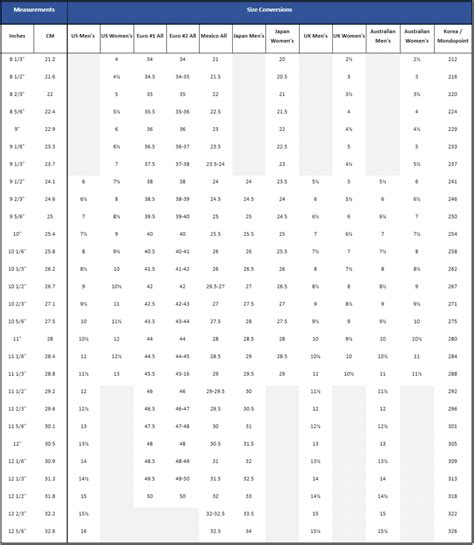 Sas Shoes Size Chart