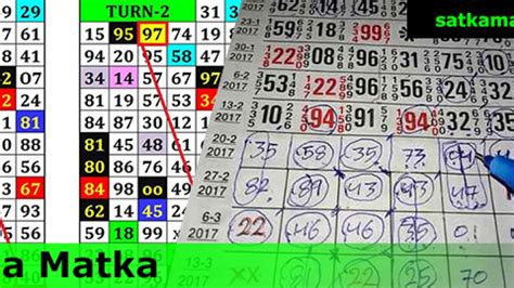 Sattka Matka Kalyan Chart Com