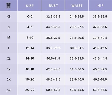 Savage X Fenty Size Chart