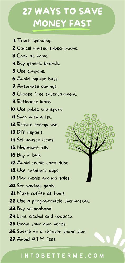 Saving Money