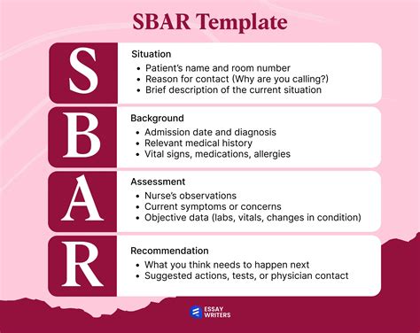 Sbar Template Nursing