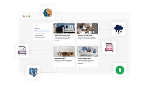 Sc Catalog Item Widget Redirect In London