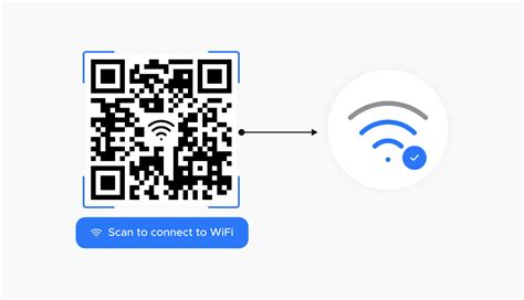 Scan Barcode WiFi dari Gambar