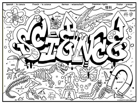 Science Coloring Pages Printable