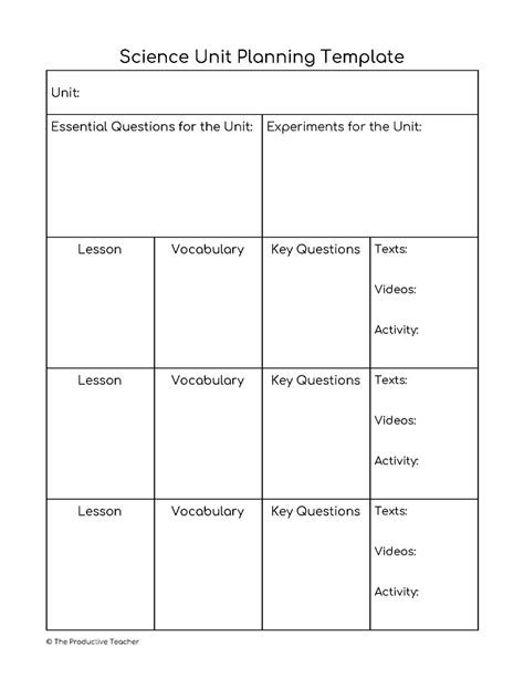 Science Unit Plan Template