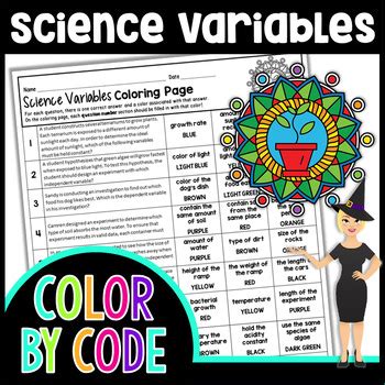 Coloring Page Answer Key