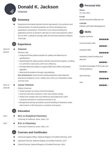 Scientific Resume Templates