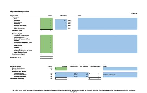 Score Financial Projections Template