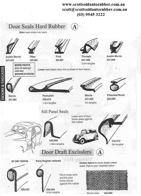 Scotts Auto Rubber Catalogue