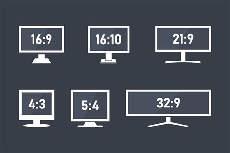 Screen Aspect Ratio Chart