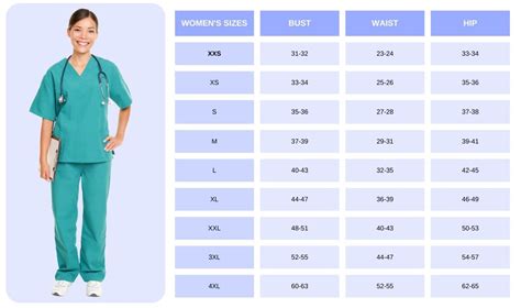 Scrubstar Sizing Chart