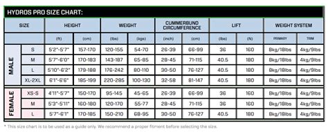 Scubapro Bcd Size Chart