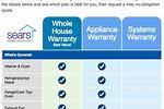 Sears Home Warranty Plan