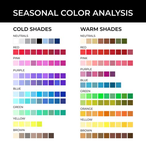 Seasonal Colour Chart