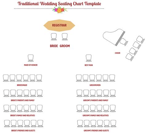 Seating Arrangement Template Free