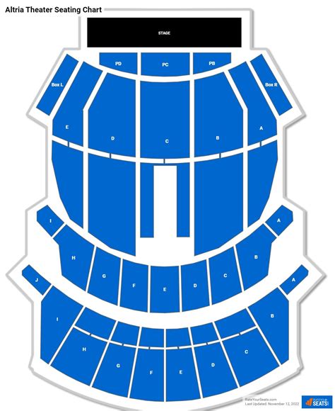 Seating Chart Altria Theater
