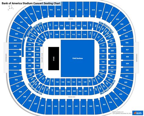 Seating Chart For Bank Of America