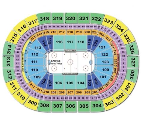 Seating Chart Keybank Center Buffalo Ny