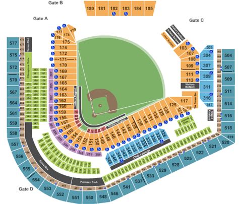 Seating Chart Progressive Field