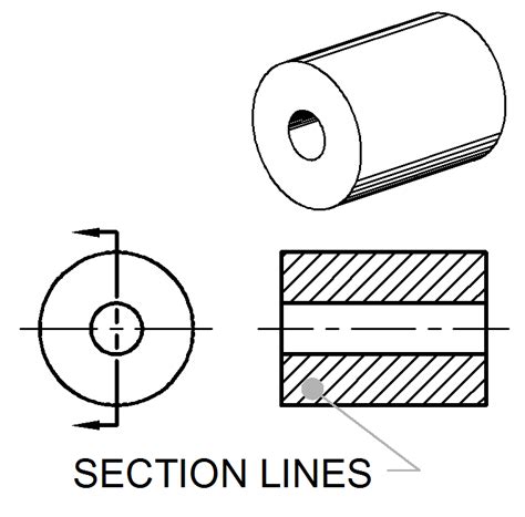 Section Lines on a Drawing