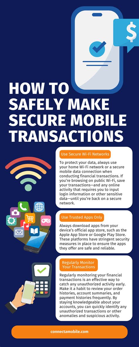 Secure Mobile Transactions