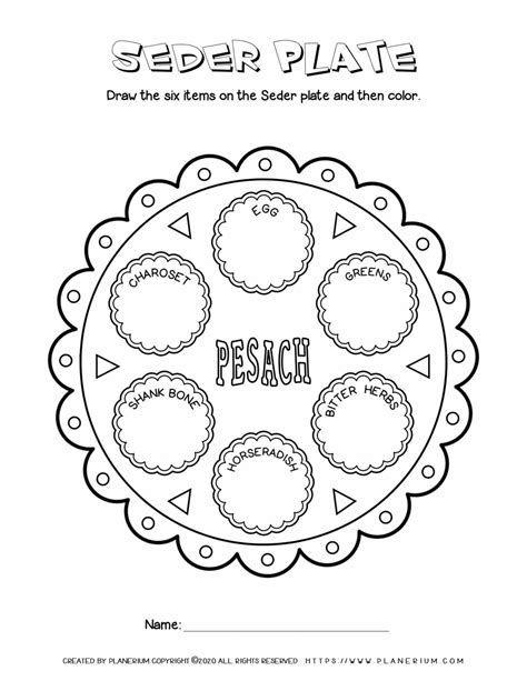 Seder Plate Template