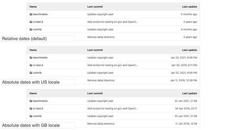 See real commit date  time in github hourday