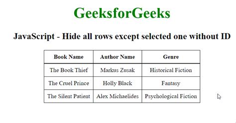 Select all tr except the first one