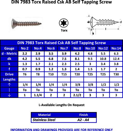 Tapping Screw Size