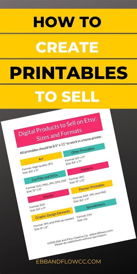 Sell Printables Online