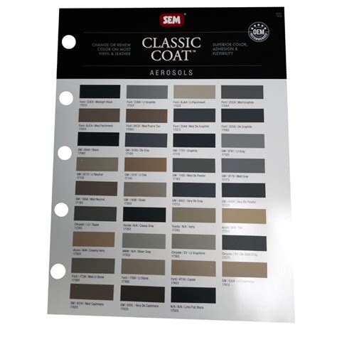 Sem Classic Coat Color Chart