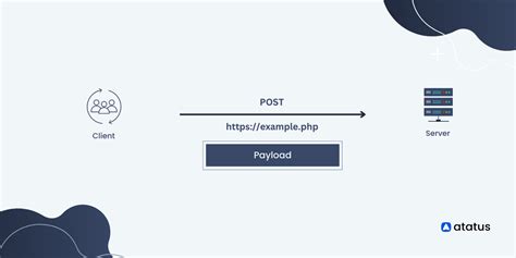 Thumbnail for Posts