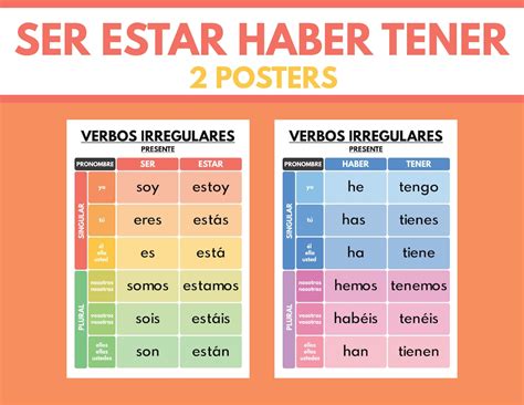 Ser And Tener Chart