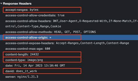 Setting Access-Control-Allow-Origin in ASPNet MVC - simplest possible method