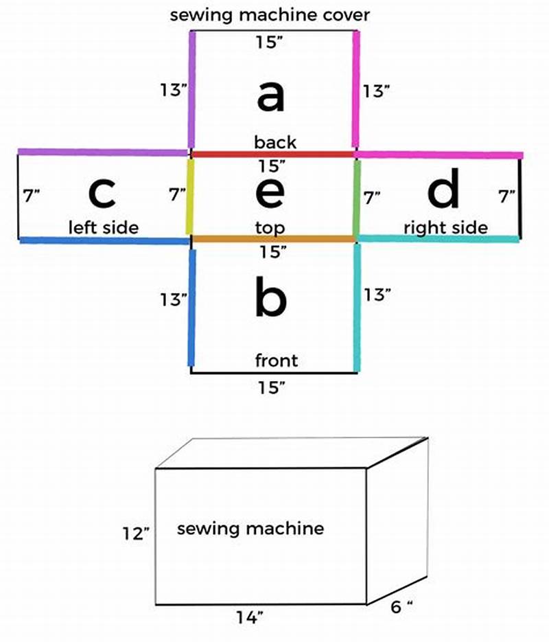 Sewing Machine Dust Cover Pattern Free