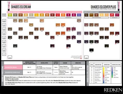 Shades Eq Cream Chart