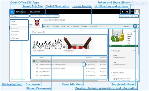 Document Library