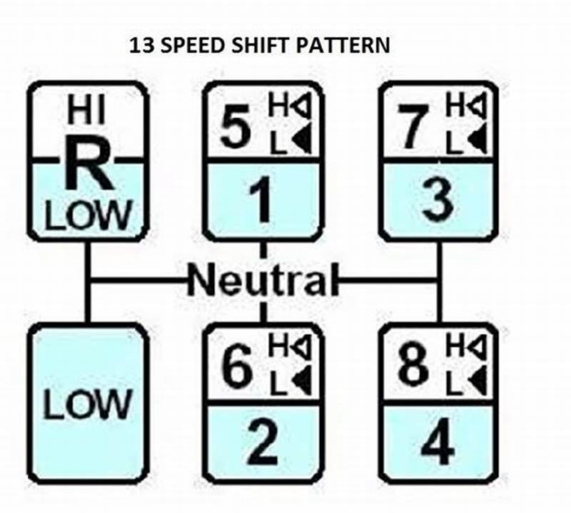 Shift Pattern For 13 Speed