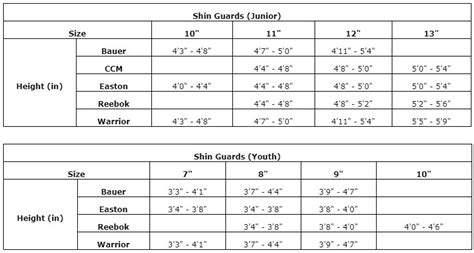 Shin Guard Size Chart Youth